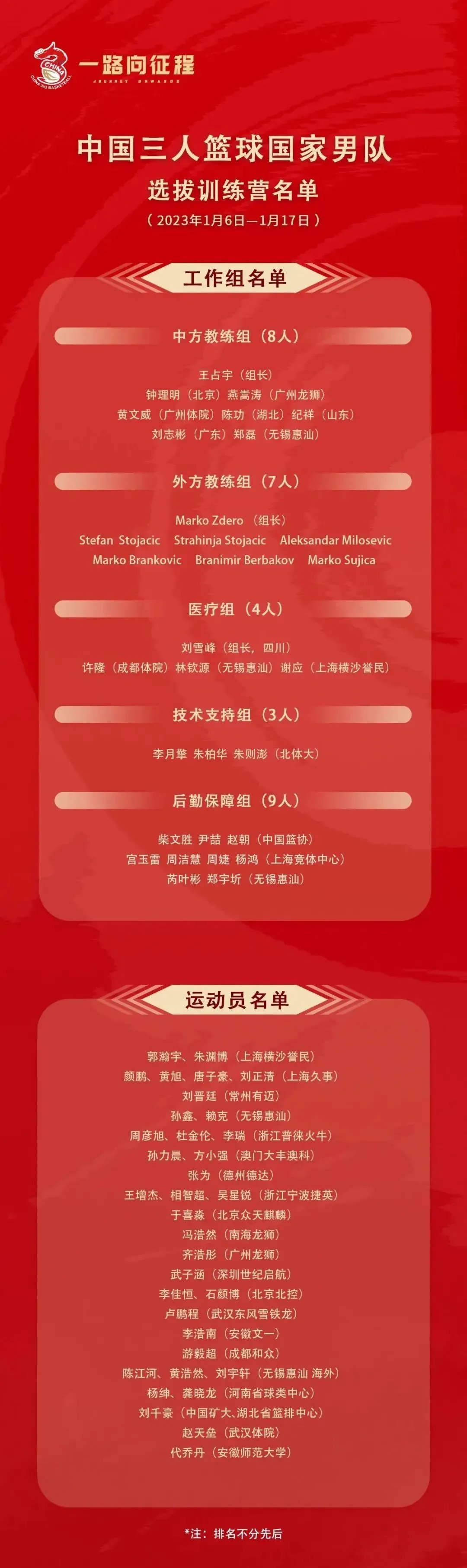 篮球封闭训练中的体能提升方案_1